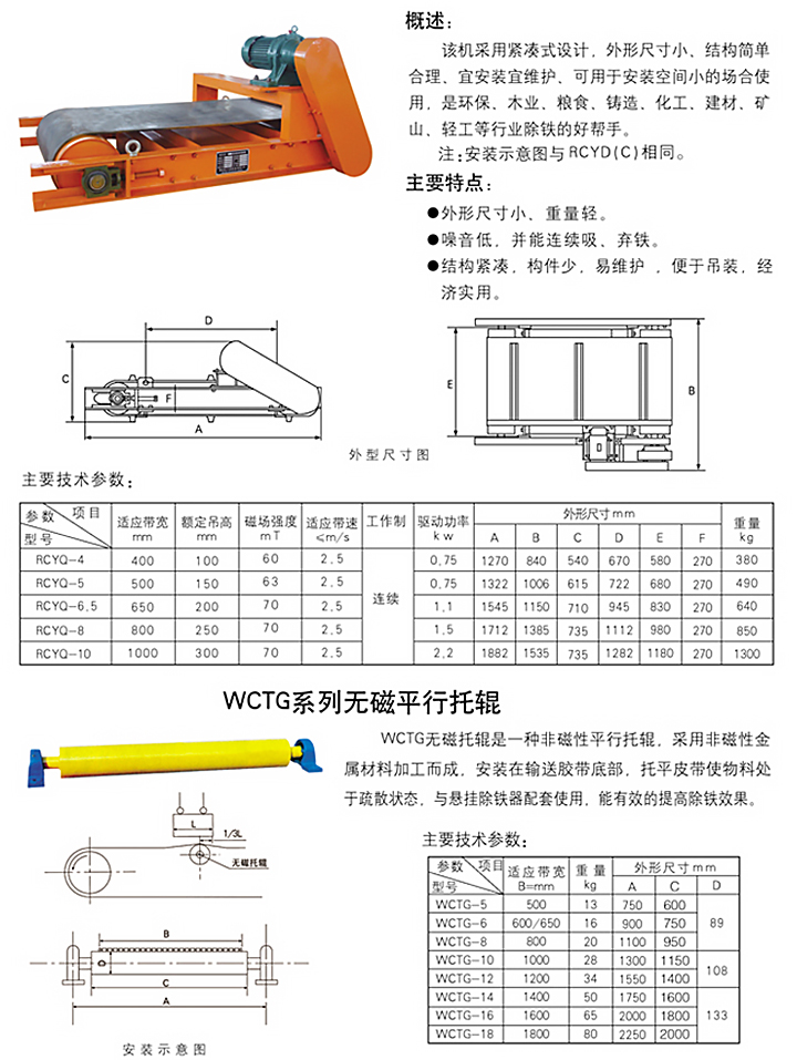 RCYQ系列輕型永磁自卸式除鐵器3.jpg