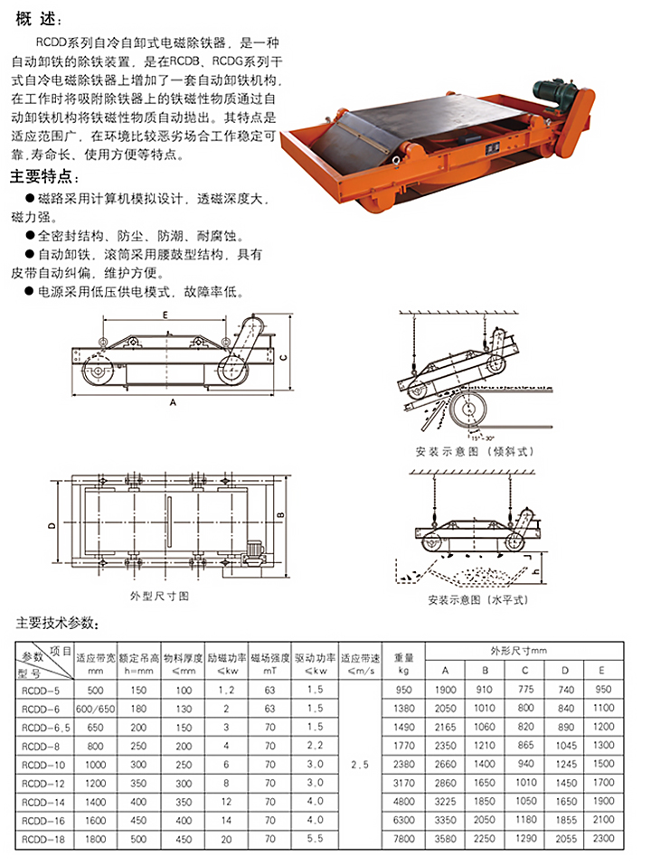 RCDD系列自冷自卸式電磁除鐵器3.jpg