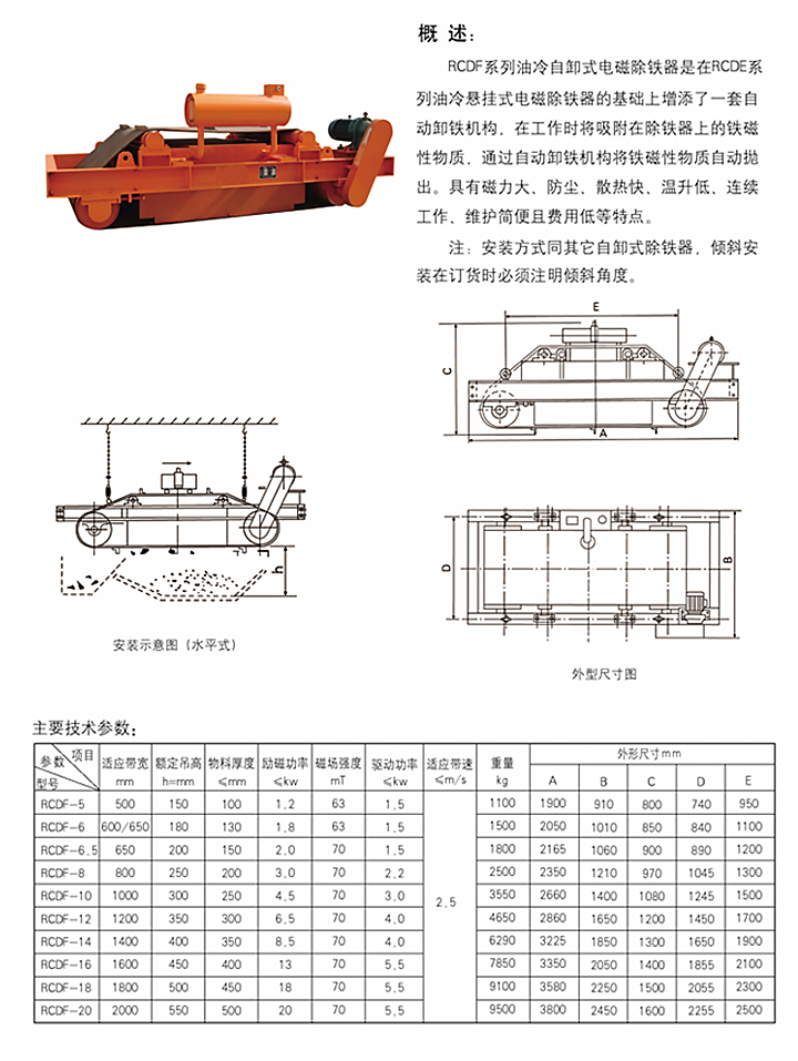 RCDF系列油冷自卸式電磁除鐵器3.jpg