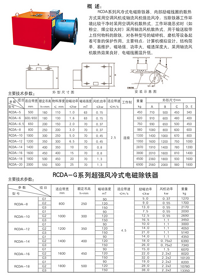 RCDA系列風(fēng)冷式懸掛電磁除鐵器3.jpg
