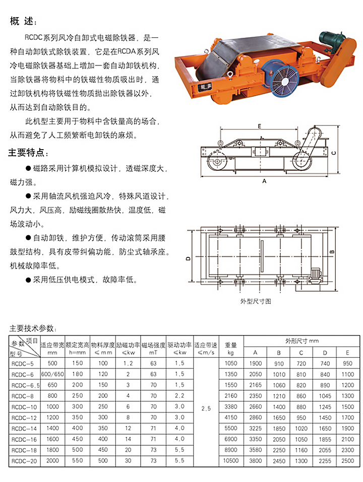 RCDC系列風(fēng)冷式電磁除鐵器2.jpg