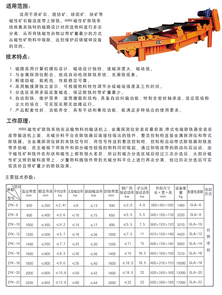 ZYK系列磁性礦除鐵器2.jpg