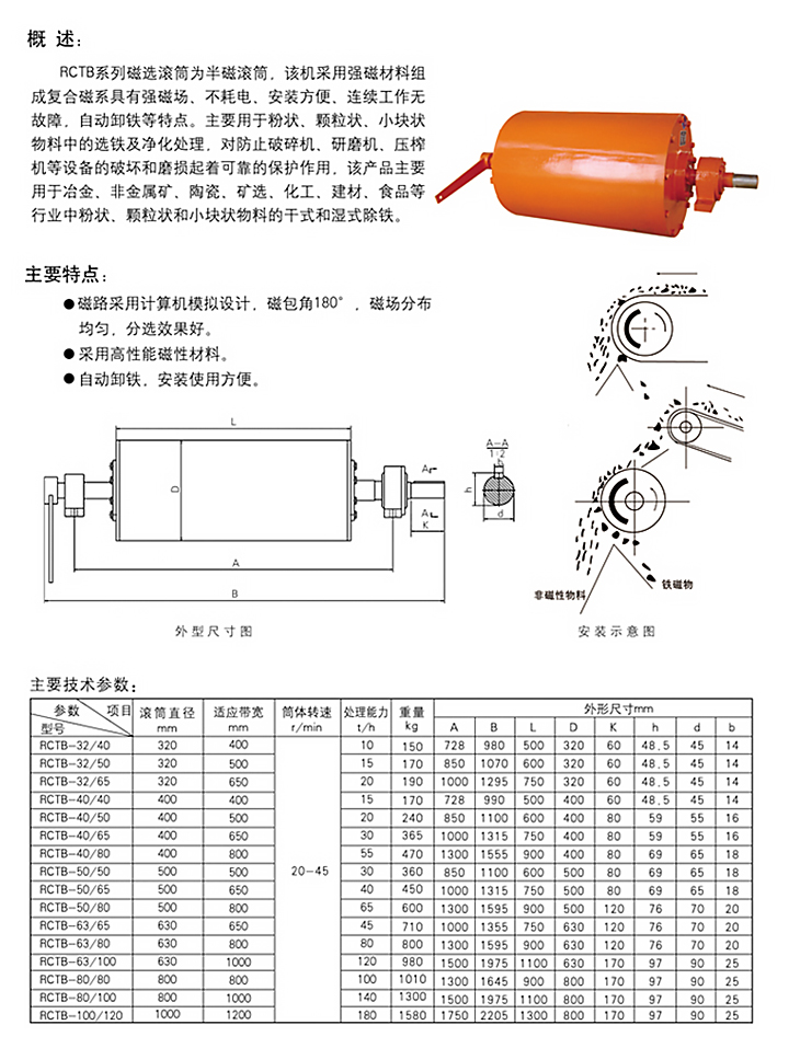 RCTB系列磁選滾筒2.jpg