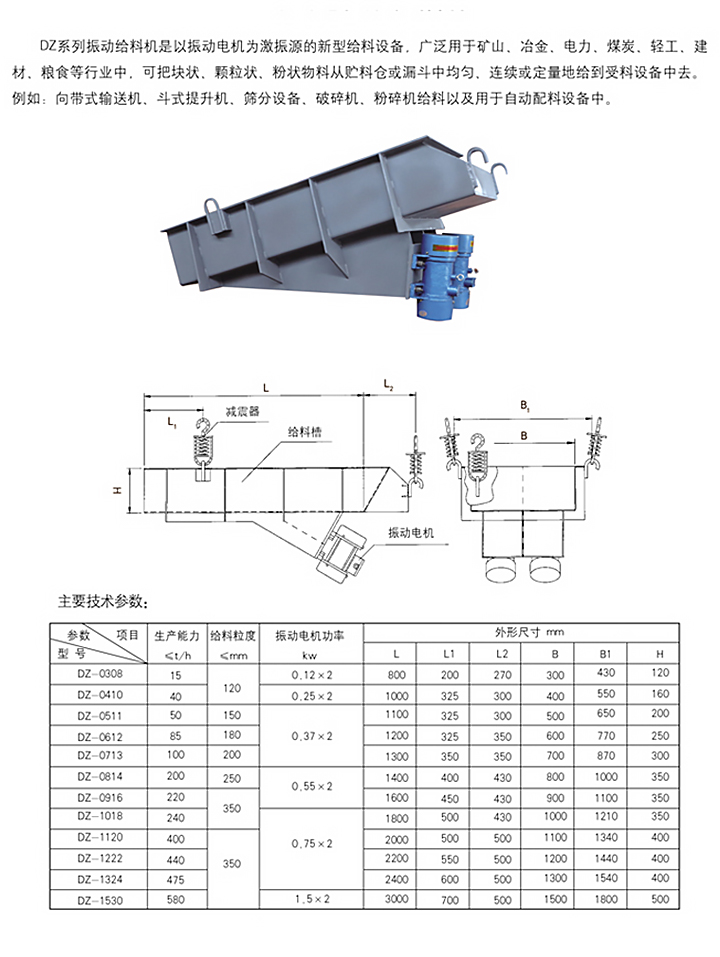 DZ系列電機(jī)振動(dòng)給料機(jī)2.jpg