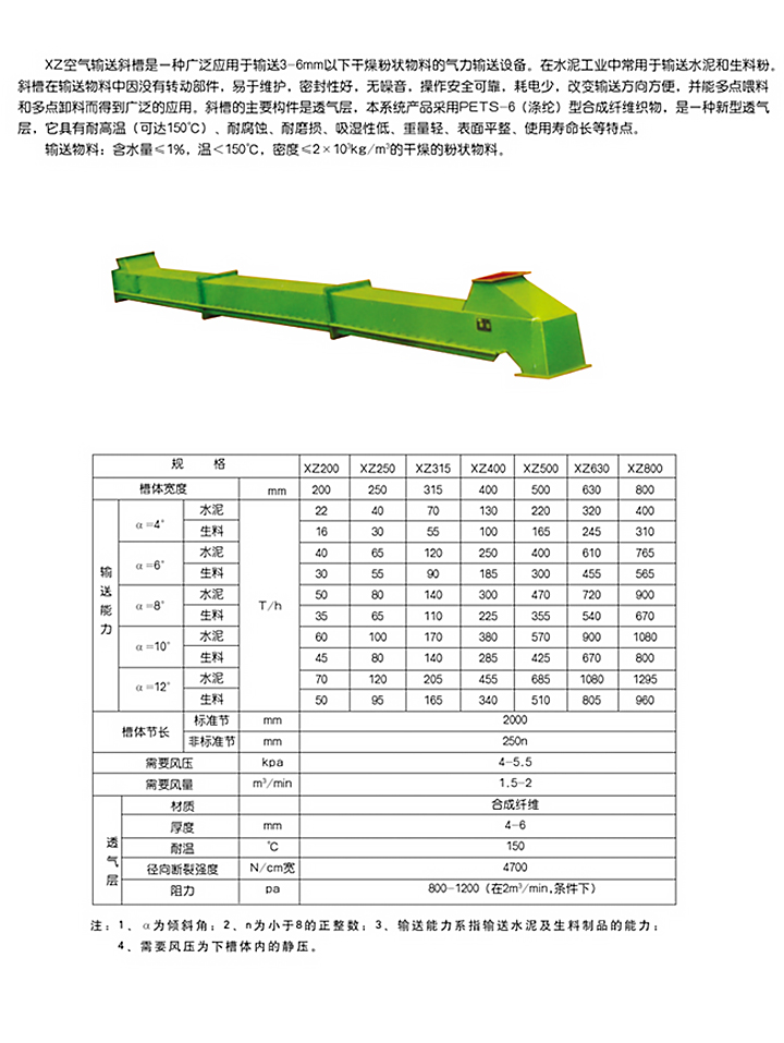 XZ系列空氣斜槽輸送機(jī)3.jpg