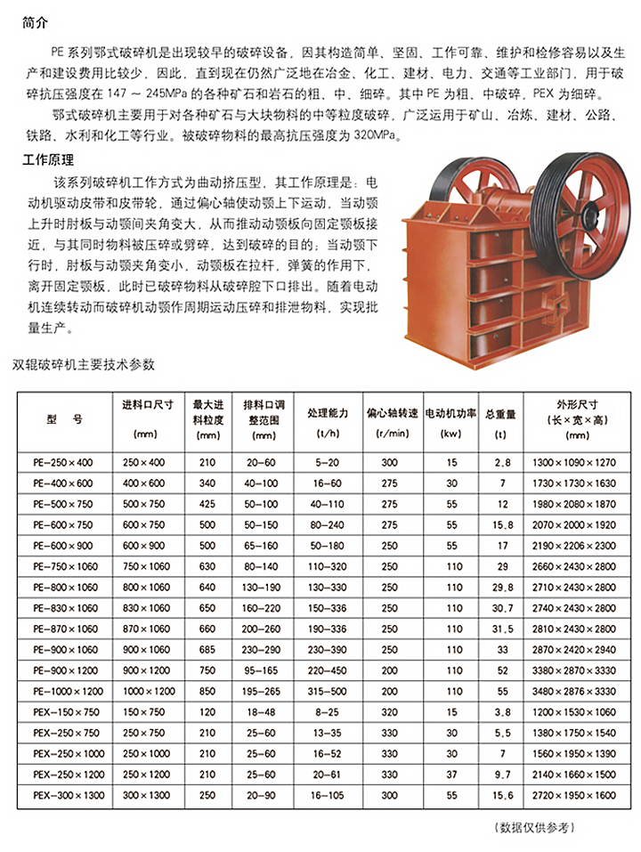 PE系列鄂式破碎機3.jpg